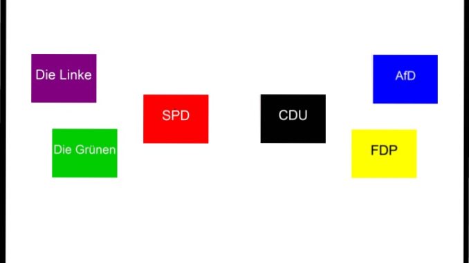 AlleParteien